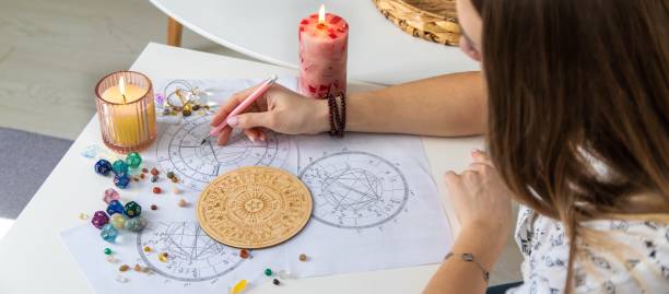Birth Chart Explained for Beginners: A Complete Guide to Understanding Your Natal Chart